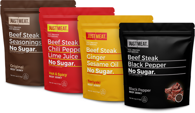 How subscription works